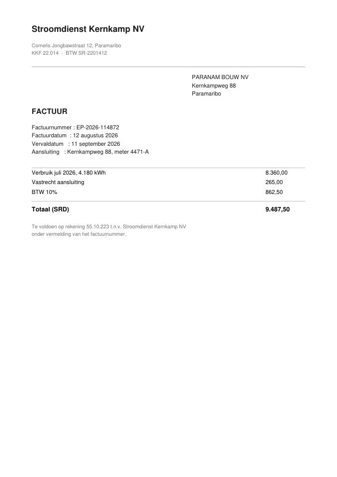 het document