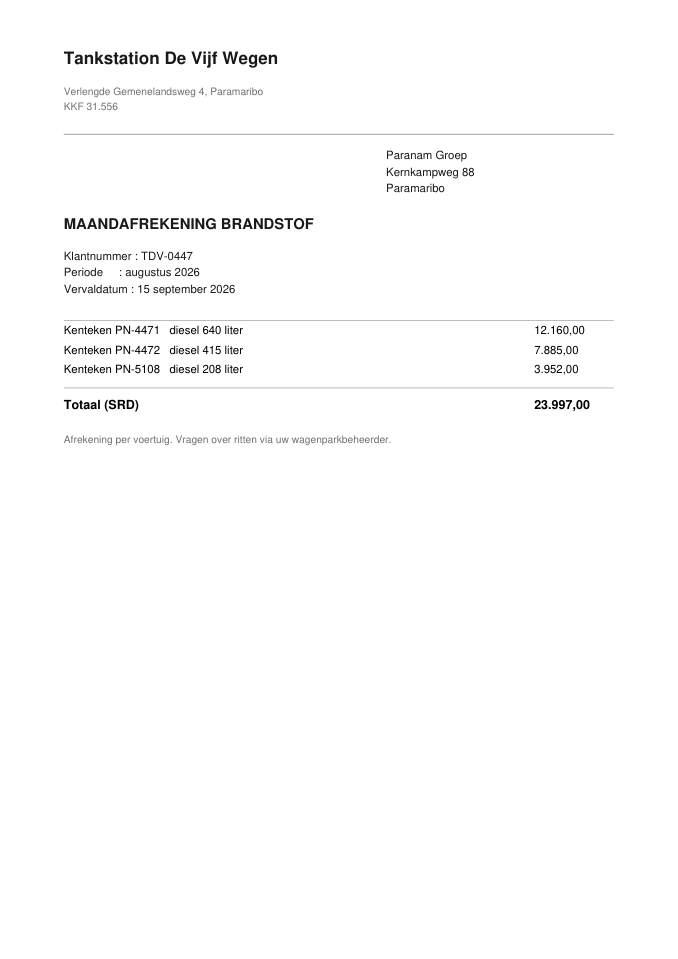 het document