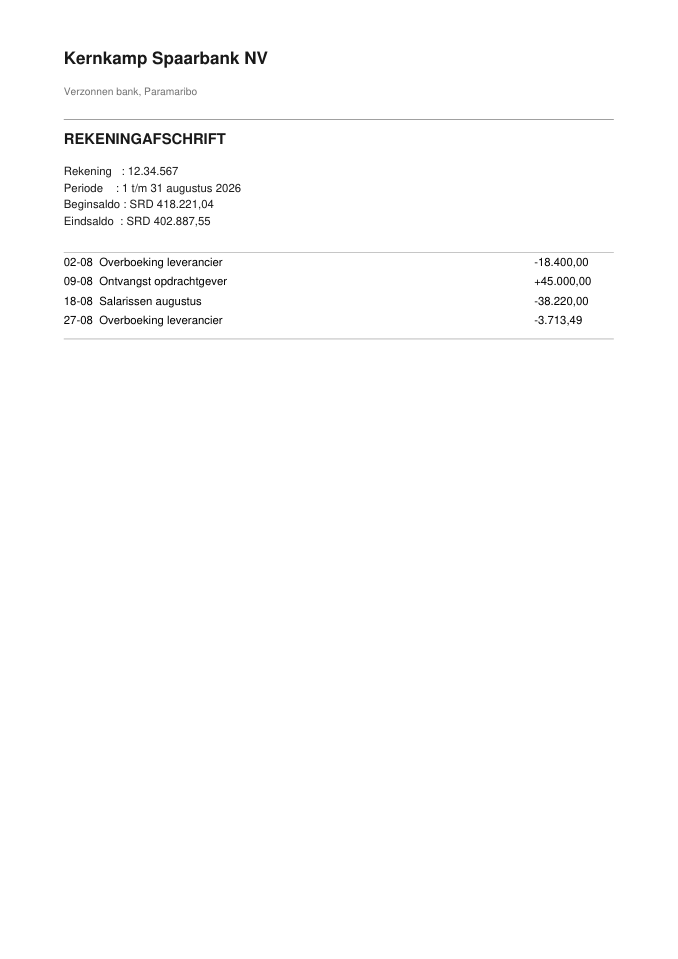 het document